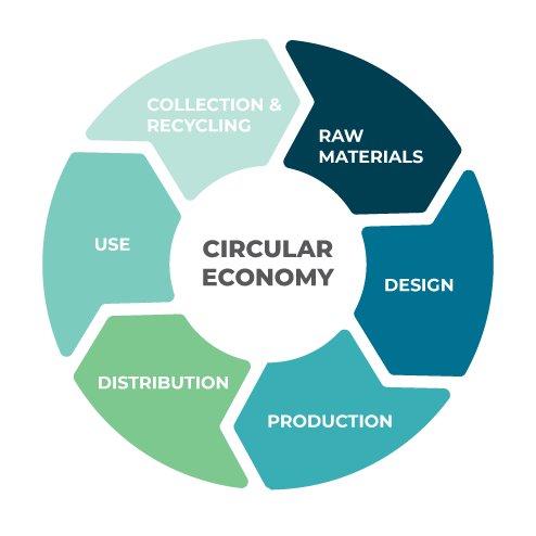circulareconomy-3.png