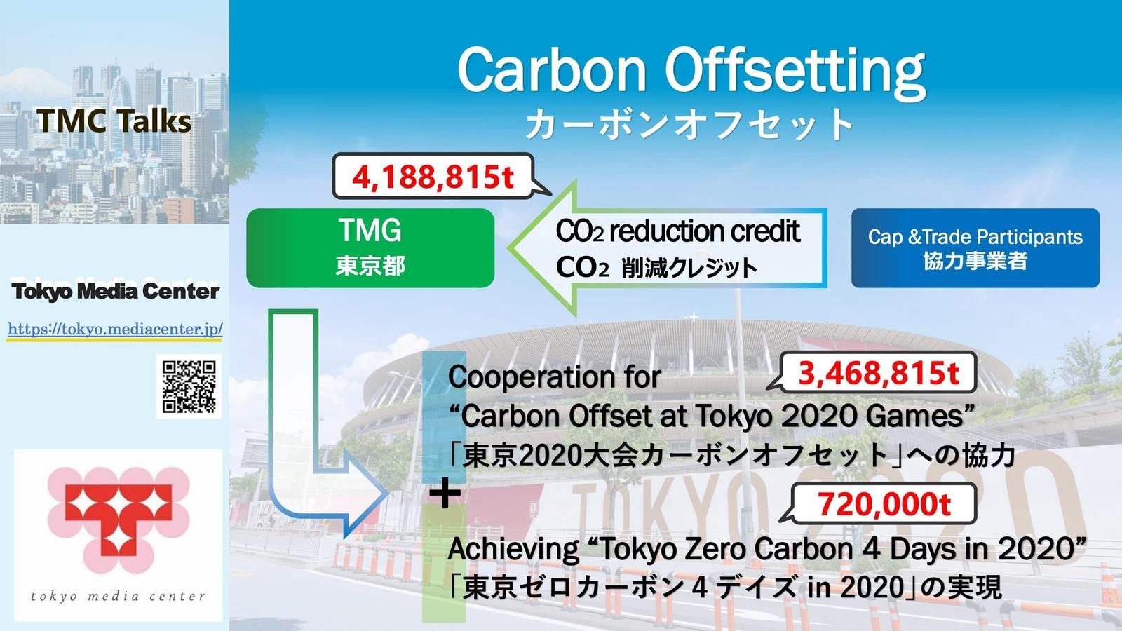 【ページなし】Gブリ後TMC_zero emission_0804-08.jpg